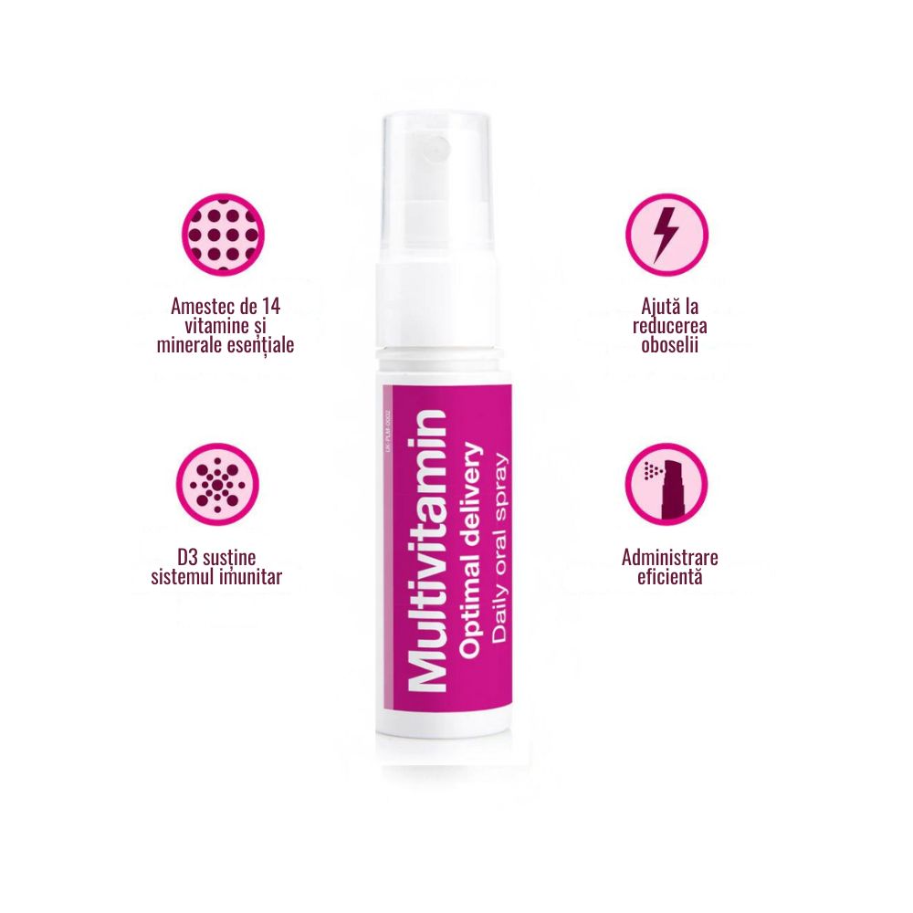 Multivit Oral Spray (25 ml), BetterYou 4